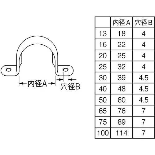 SANEI ステンレスサドルバンド