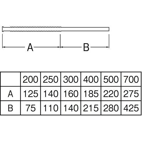 SANEI ベンリー給水管