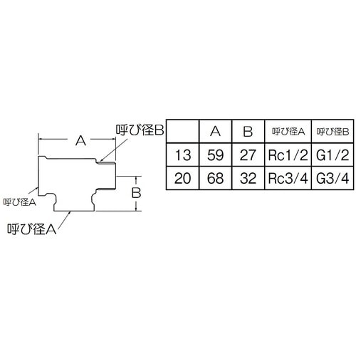 SANEI 砲金メンオンチーズ