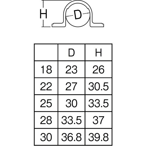SANEI 樹脂サドル