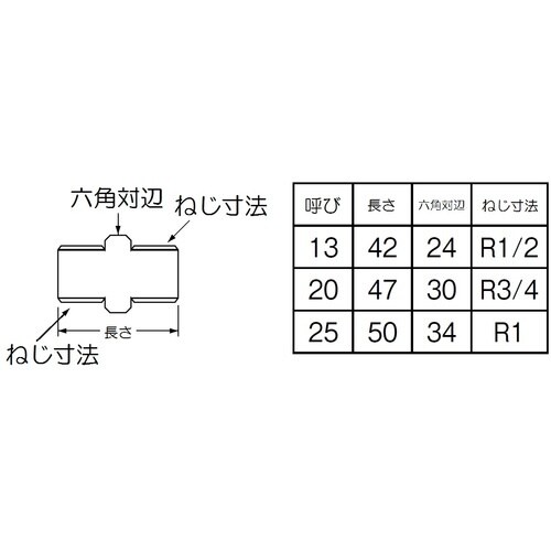 SANEI 六角ニップル