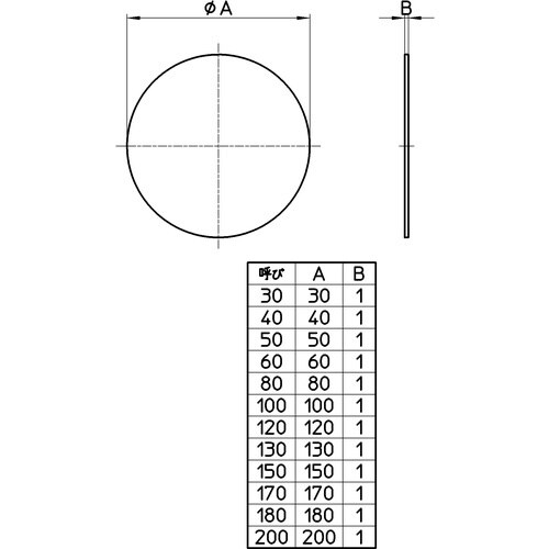 SANEI ステンレスプレート