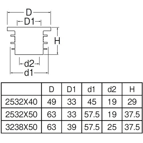 SANEI クリーンパッキン