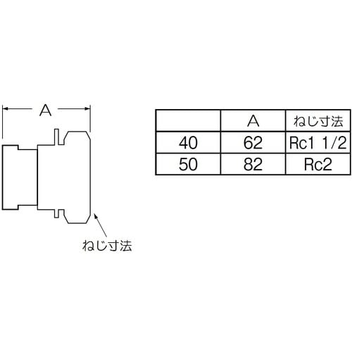 SANEI 根元接手オンメン