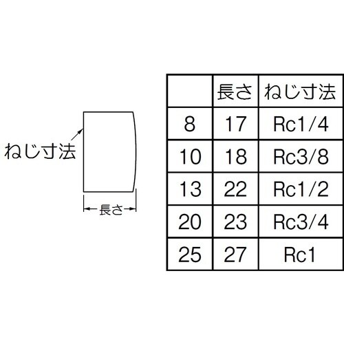 SANEI ステンレスキャップ