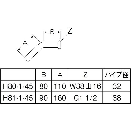 SANEI 45°洗浄管下部