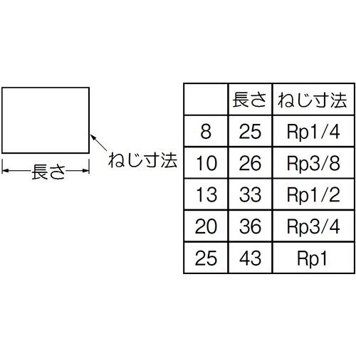 SANEI ステンレスソケット