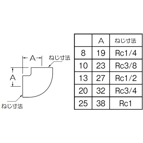 SANEI ステンレスエルボ