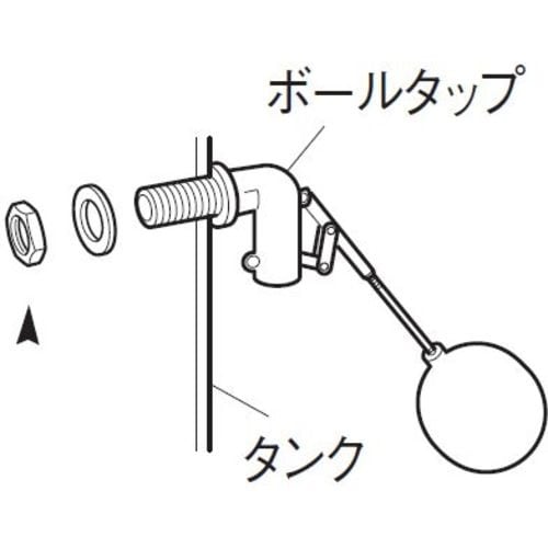 SANEI ロックナット