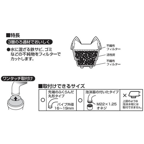 SANEI クリーンウォーター