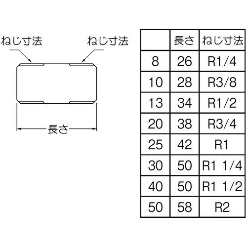 SANEI ステンレス丸ニップル