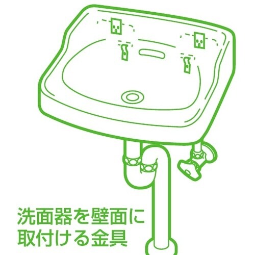 SANEI バックハンガーセット