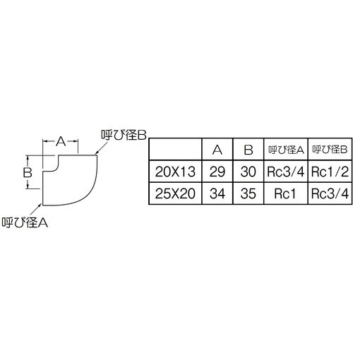 SANEI ステンレス異径エルボ