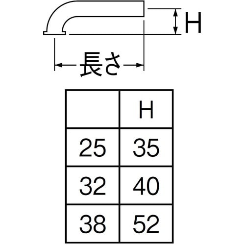 SANEI Pパイプ