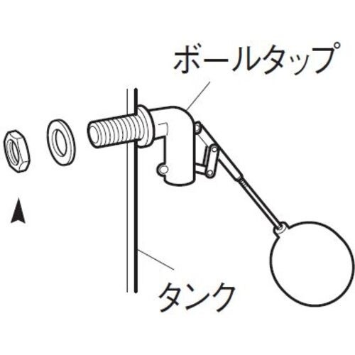 SANEI ロックナット