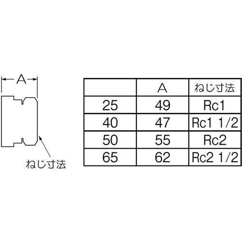 SANEI 根元接手メンメン