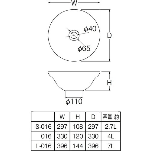 SANEI 手洗器 信楽焼 利楽シリーズ