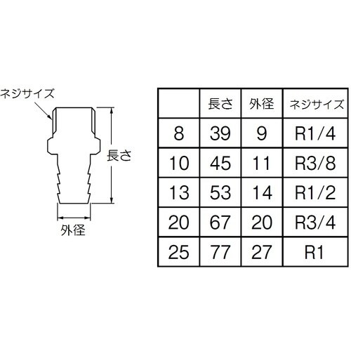SANEI ステンレスホースニップル