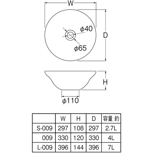 SANEI 手洗器 信楽焼 利楽シリーズ