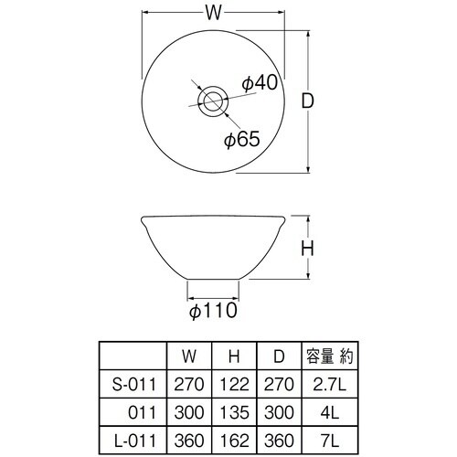 SANEI 手洗器 信楽焼 利楽シリーズ