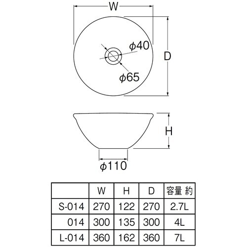 SANEI 手洗器 信楽焼 利楽シリーズ