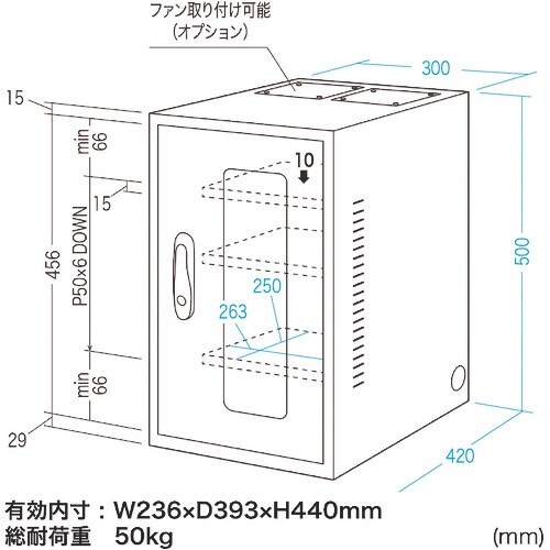 SANWA 防塵収納ボックス