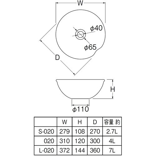 SANEI 手洗器 信楽焼 利楽シリーズ