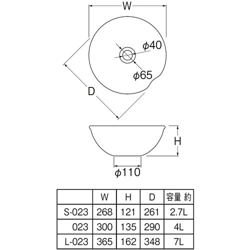 SANEI 手洗器 信楽焼 利楽シリーズ