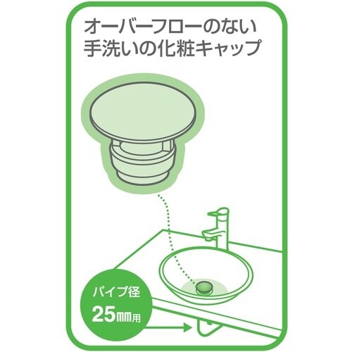 SANEI 化粧キャップ