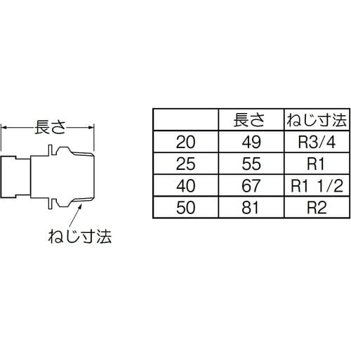 SANEI 根元接手オンオン