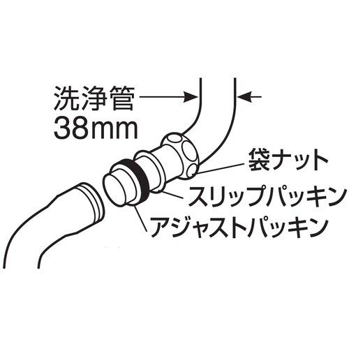 SANEI 洗浄管袋ナット