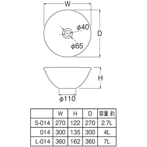 SANEI 手洗器 信楽焼 利楽シリーズ