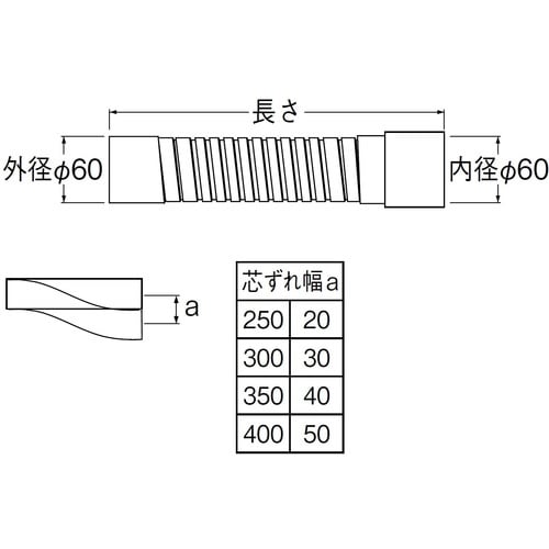SANEI パン排水フレキ