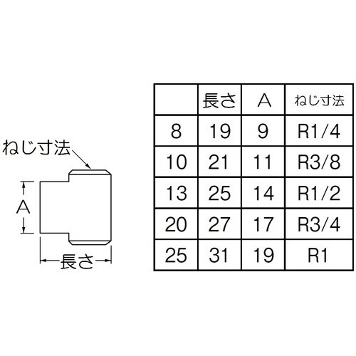 SANEI ステンレスプラグ