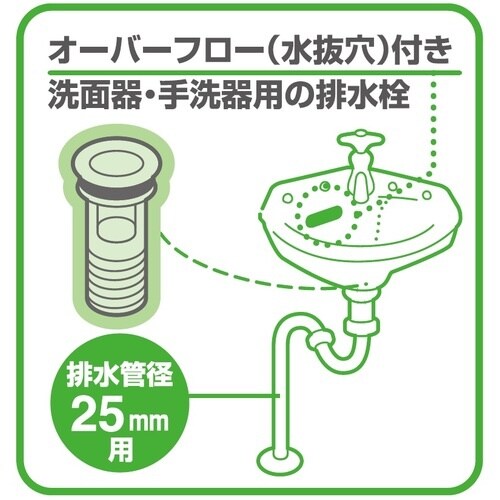 SANEI 横穴排水栓