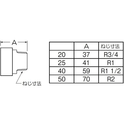 SANEI 根元接手メンオン