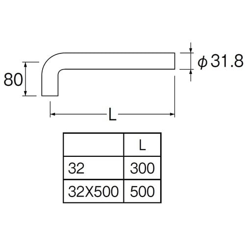 SANEI Pパイプ