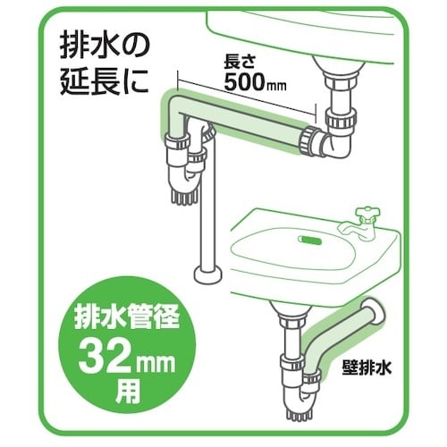 SANEI Pパイプ