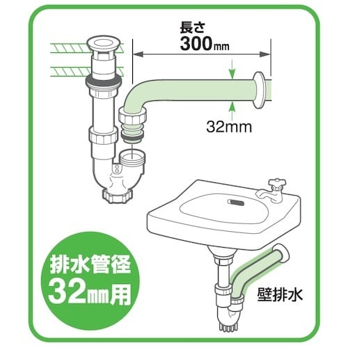 SANEI Pパイプ