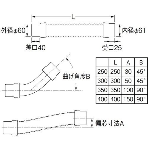 SANEI パン排水フレキ