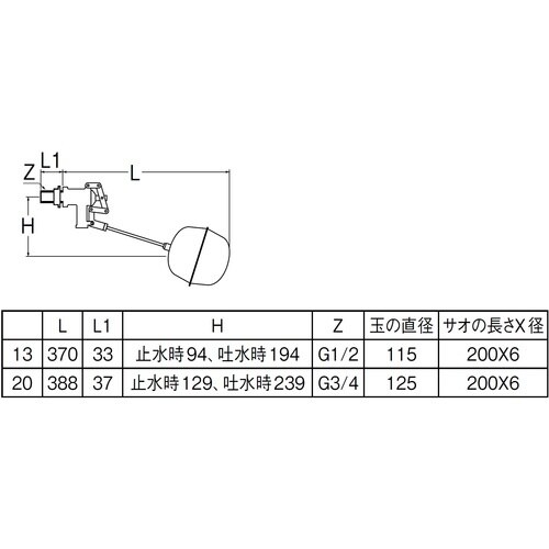 SANEI セミWステンレスボールタップ