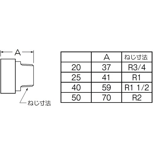 SANEI 根元接手メンオン