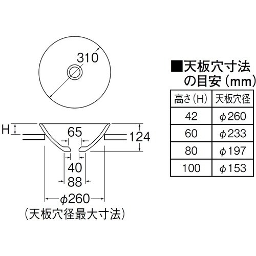 SANEI 洗面器 信楽焼 白