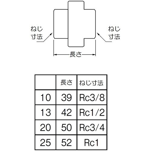 SANEI ステンレスユニオン