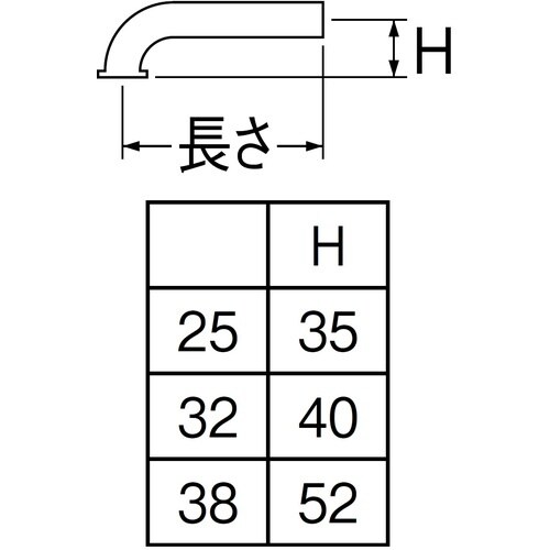 SANEI Pパイプ