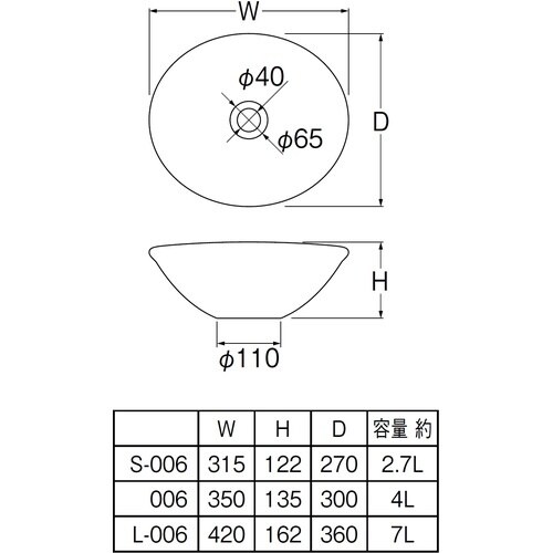 SANEI 手洗器 信楽焼 利楽シリーズ