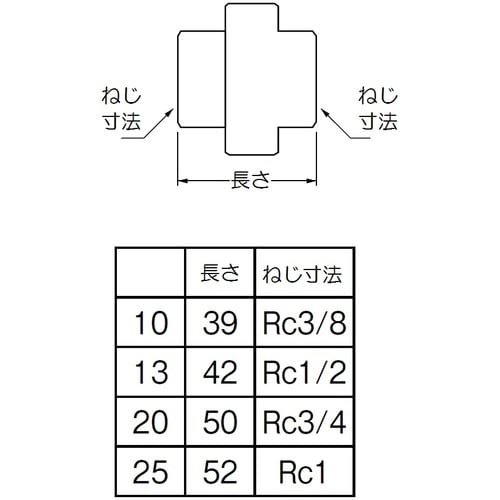 SANEI ステンレスユニオン