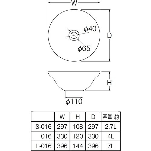 SANEI 手洗器 信楽焼 利楽シリーズ