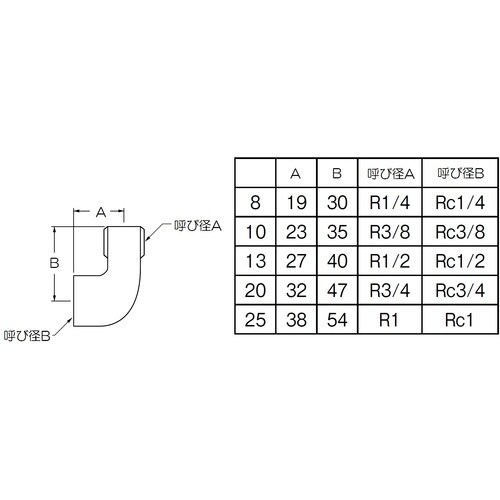 SANEI ステンレスストリートエルボ