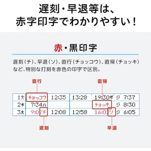MAX タイムレコーダ ER−250S2【電波時計